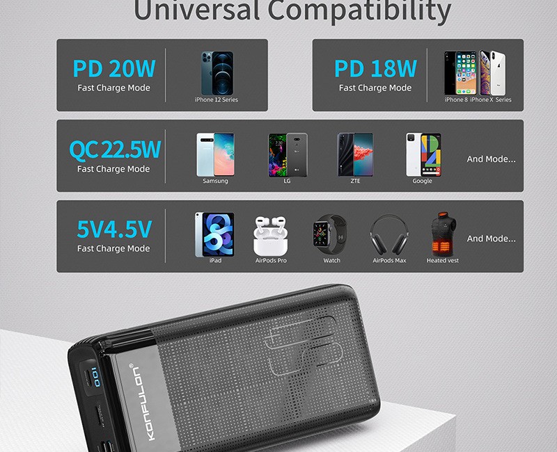 KONFULON POWER BANK 50000mAh A24Q QUICK CHARGE 22.5W PD TYPE-C